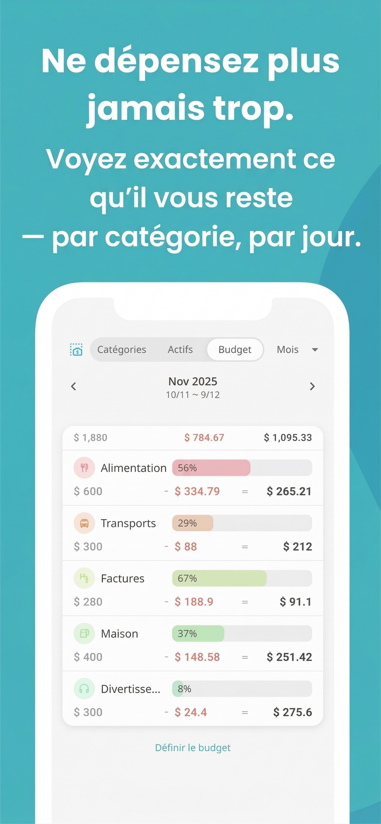 Capture d'écran du budget par catégorie et de l'alerte de dépassement de Manebo