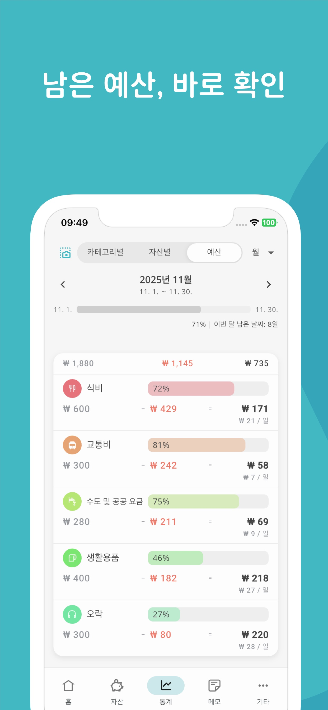 Manebo 카테고리 예산과 초과 지출 경고 스크린샷