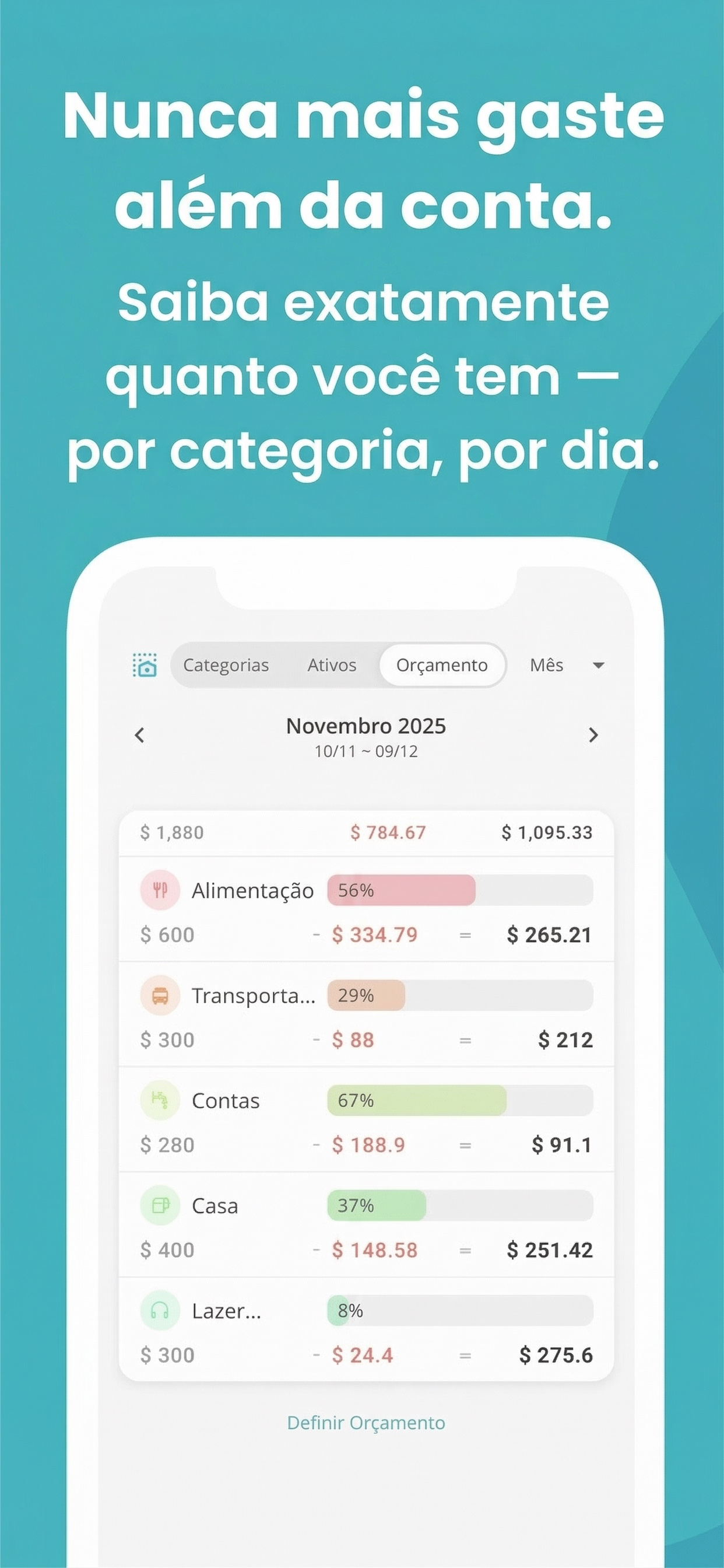 Captura de tela do Manebo com orçamento por categoria e aviso de gasto excessivo