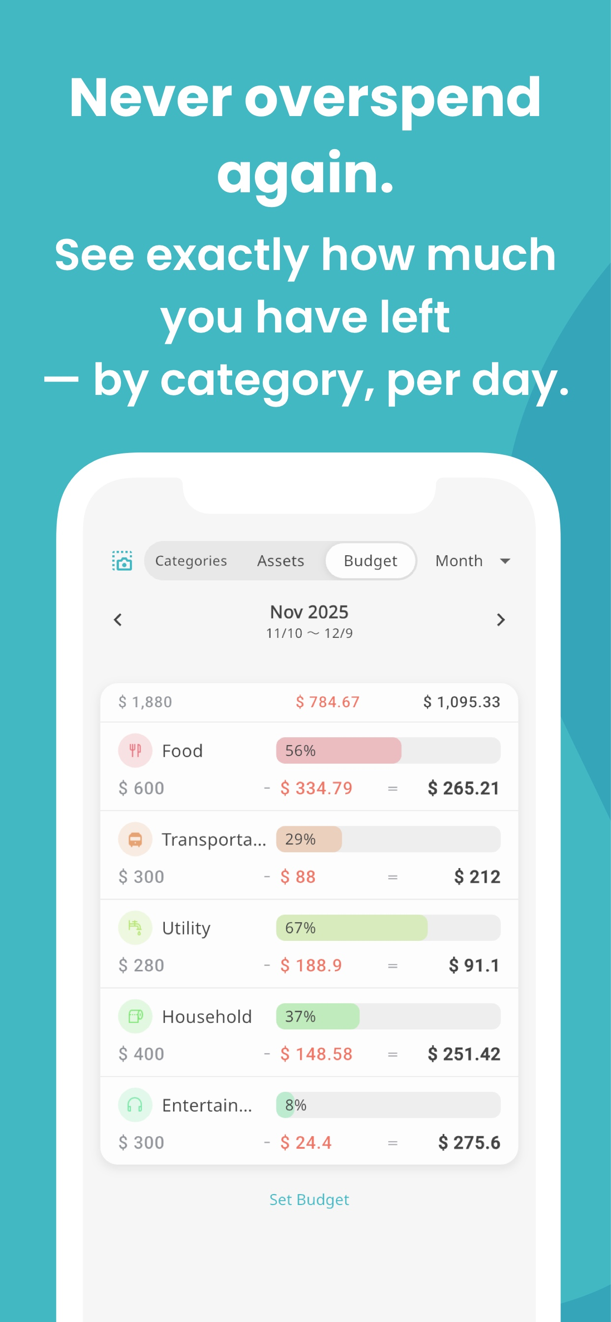 Manebo category budget and overspend warning screenshot