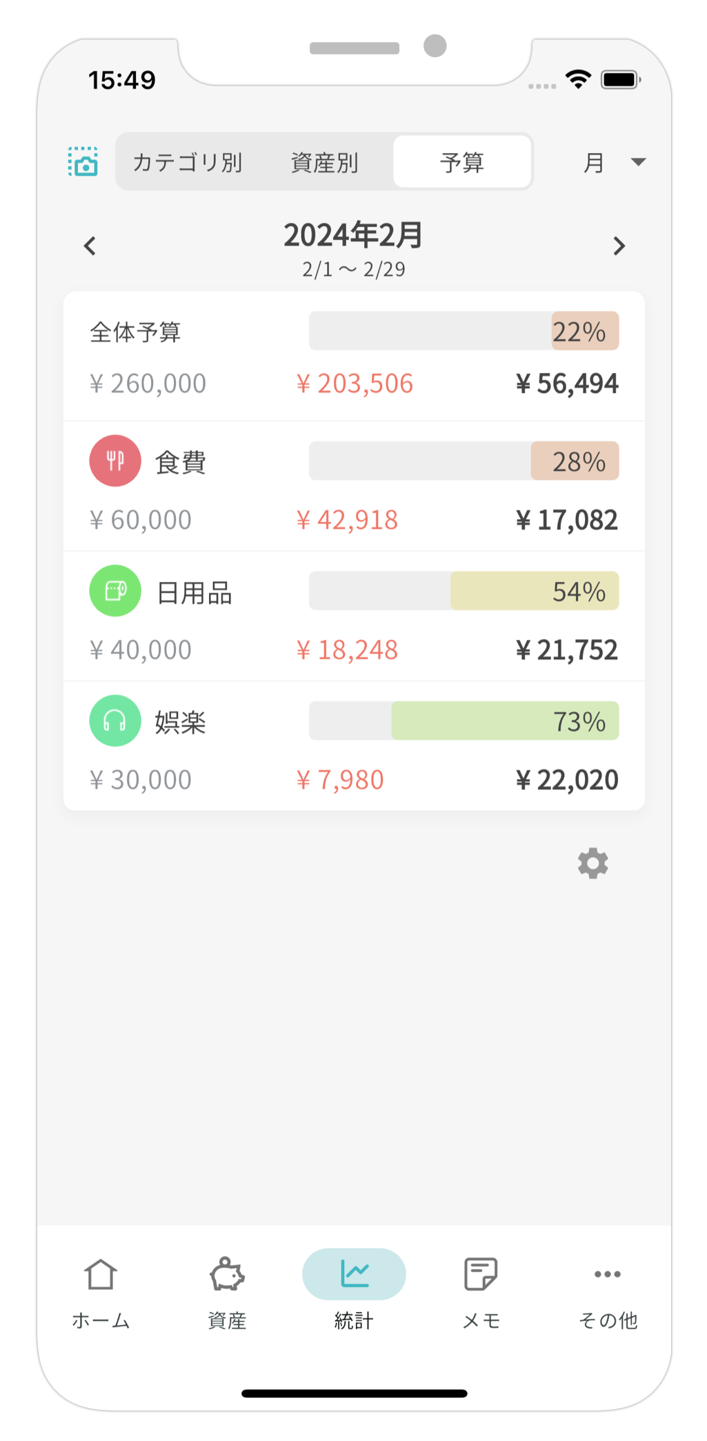 節約をサポート